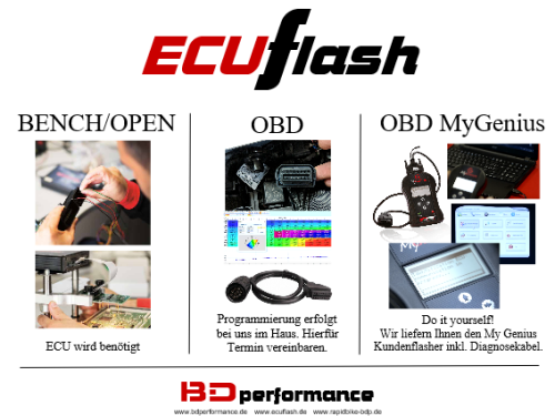 ECUflash - BMW K1300 GT/R/S - siehe bitte Details