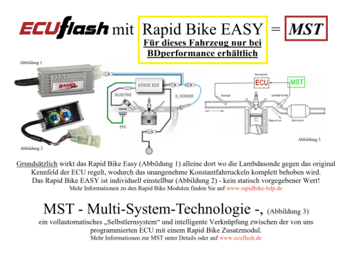 ECUflash KTM 890 Duke/Adventure BJ 2021-2023 Euro 5