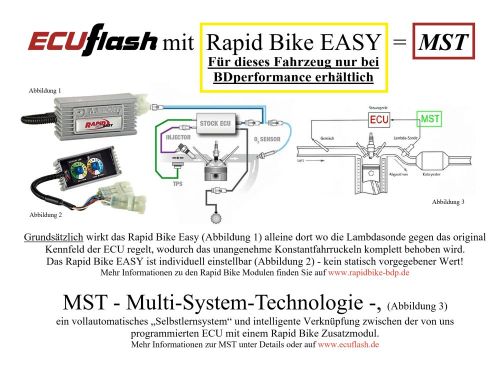 ECUflash HON DL/V-Strom 1050 ab BJ2020-2023 - Euro 5 - siehe Details