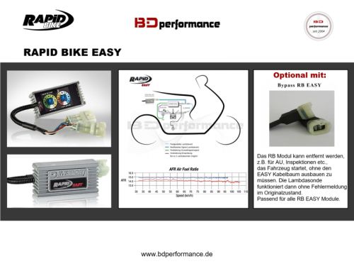 ECUflash KAW Ninja 650 / Z650 BJ 20-24 / EURO 4 - siehe Details