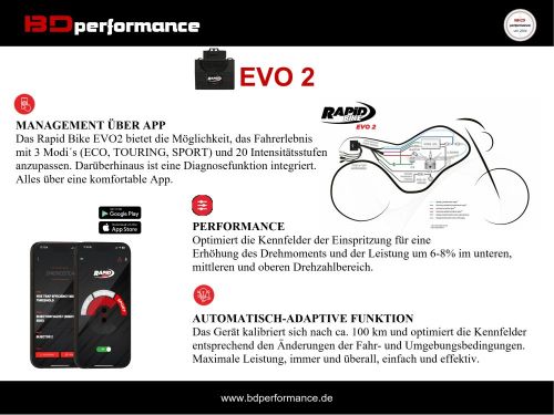 RB EVO2 EXKLUSIV Ducati Multistrada 1260 BJ 18-20