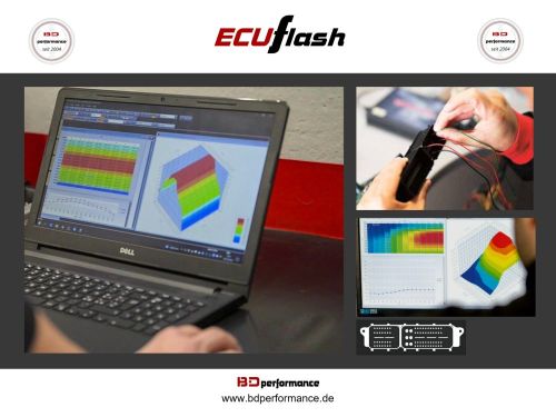 ECUflash KAW Ninja 300 BJ12-16