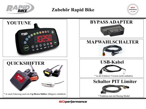 RB RACING EXKLUSIV Yamaha YZF R7 BJ 21-24